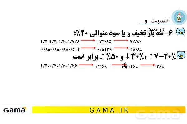 جمعبندی هوش تحلیلی بخش ششم (نسبت و درصد) - پیش نمایش
