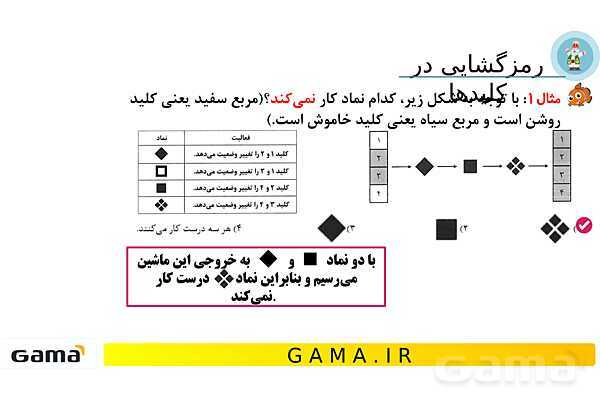 جمعبندی هوش تحلیلی بخش هفتم (رمزگشایی در کلیدها - دوران - چرخها)- پیش نمایش