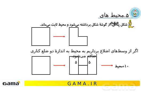 جمعبندی هوش تحلیلی بخش هفتم (رمزگشایی در کلیدها - دوران - چرخها)- پیش نمایش