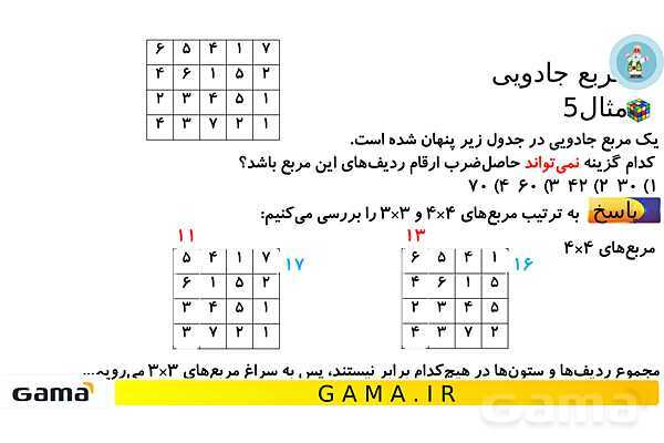 جمعبندی هوش تحلیلی بخش هشتم (مربع جادویی - مساحت و محیط)- پیش نمایش