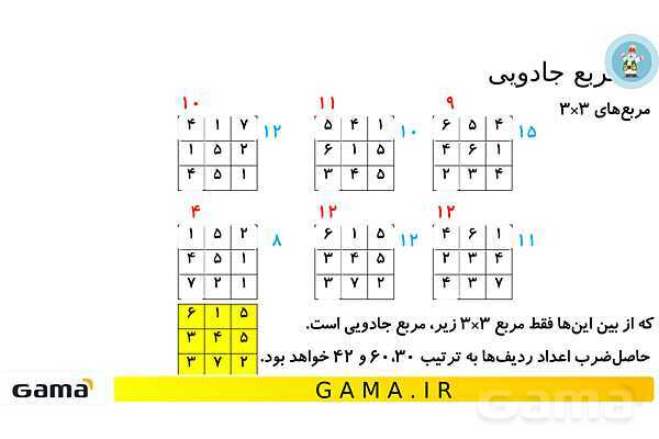 جمعبندی هوش تحلیلی بخش هشتم (مربع جادویی - مساحت و محیط)- پیش نمایش