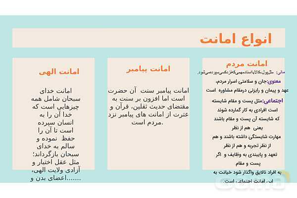 پاورپوینت کنفرانس امانت داری | هدیه چهارم- پیش نمایش