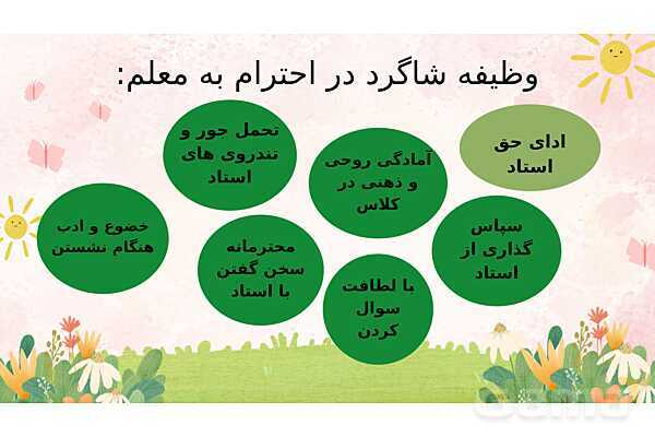 پاورپوینت کنفرانس احترام به معلم | هدیه چهارم- پیش نمایش