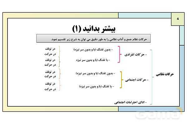 پاورپوینت درس 8: نظام جمع و شیوه های رزم انفرادی | کتاب درسی آمادگی دفاعی دوره دوم متوسطه- پیش نمایش