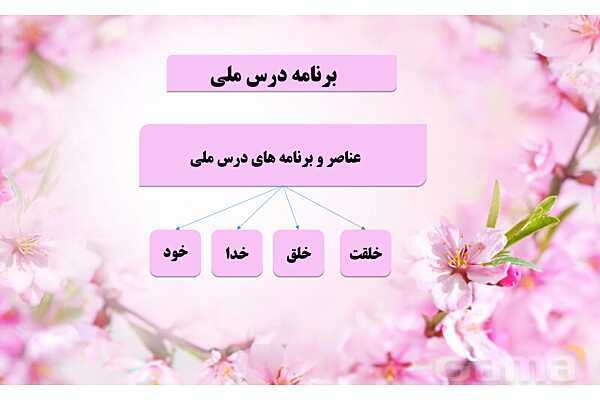 پاورپوینت طرح درس روزانه درس 17 فارسی نهم: شازده کوچولو- پیش نمایش