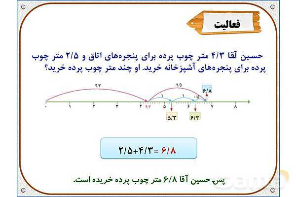 پاورپوینت ریاضی پنجم دبستان | فصل 5: جمع عددهای اعشاری- پیش نمایش