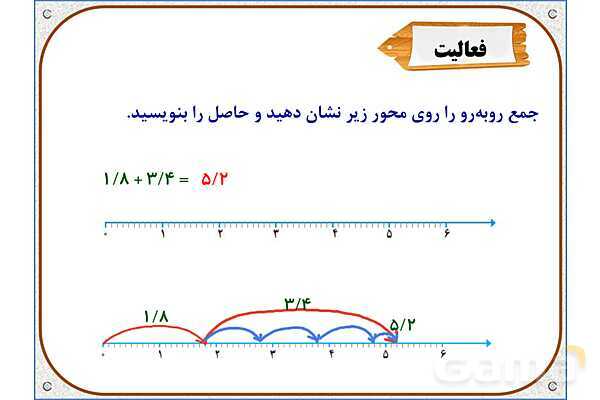 پاورپوینت ریاضی پنجم دبستان | فصل 5: جمع عددهای اعشاری- پیش نمایش