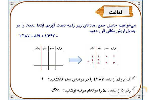 پاورپوینت ریاضی پنجم دبستان | فصل 5: جمع عددهای اعشاری- پیش نمایش
