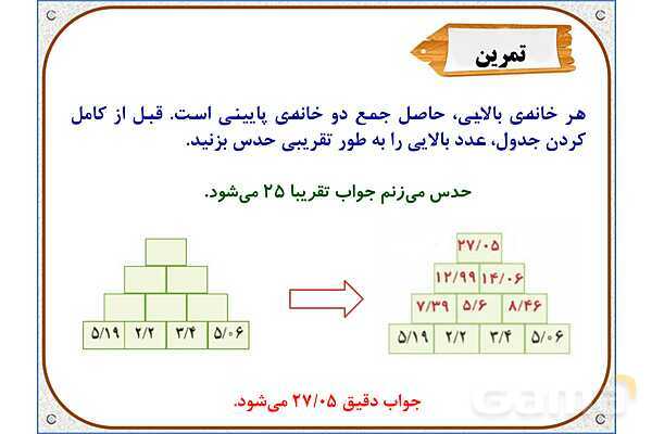 پاورپوینت ریاضی پنجم دبستان | فصل 5: جمع عددهای اعشاری- پیش نمایش