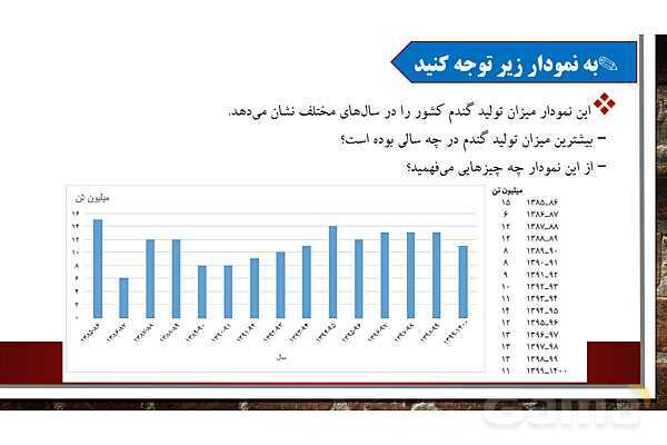 پاورپوینت آموزش درس ششم مطالعات ششم: محصولات کشاورزی، از تولید تا مصرف- پیش نمایش