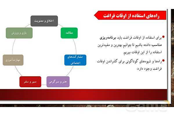 پاورپوینت آموزش درس 14 مطالعات  ششم دبستان: برنامه‌ریزی برای اوقات فراغت- پیش نمایش