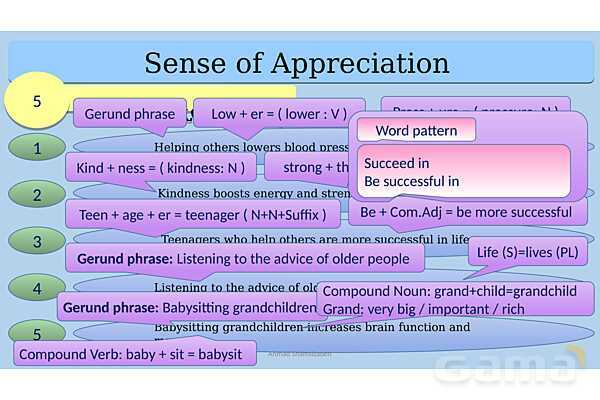 پاورپوینت تدریس کامل درس 1 انگلیسی دوازدهم: Sense of Appreciation- پیش نمایش