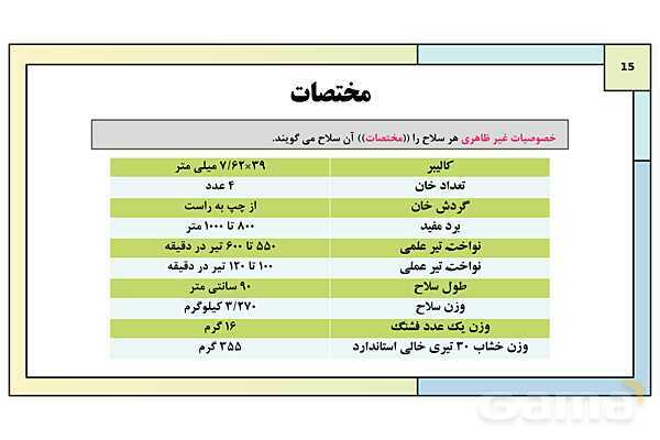پاورپوینت درس 9: جنگ افزار شناسی و اصول تیراندازی | کتاب درسی آمادگی دفاعی دوره دوم متوسطه- پیش نمایش