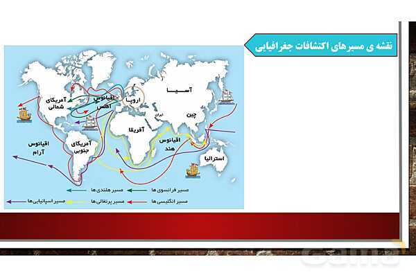 پاورپوینت آموزش درس 20 مطالعات ششم: استعمار چیست؟- پیش نمایش