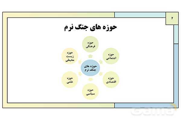 پاورپوینت درس 10: شناخت و مقابله با جنگ نرم | کتاب درسی آمادگی دفاعی دوره دوم متوسطه- پیش نمایش