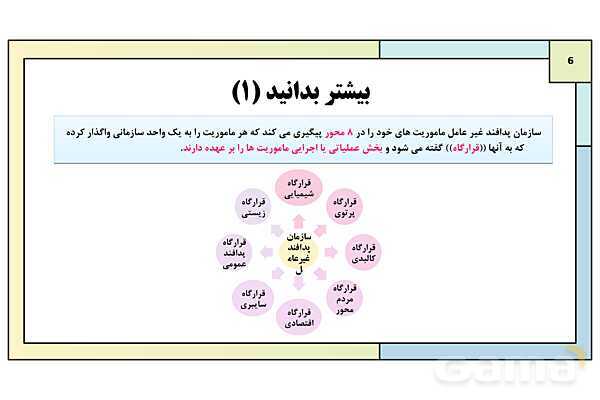 پاورپوینت درس 11: پدافند غیرعامل | کتاب درسی آمادگی دفاعی دوره دوم متوسطه- پیش نمایش