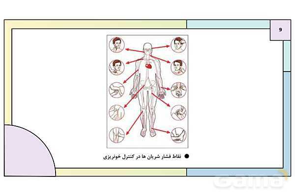 پاورپوینت درس 13: امداد و نجات | کتاب درسی آمادگی دفاعی دوره دوم متوسطه- پیش نمایش