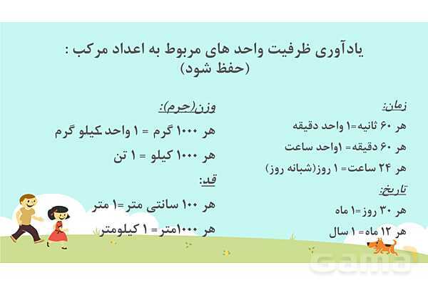 پاورپوینت جمع و تفریق اعداد مرکب- پیش نمایش