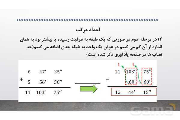 پاورپوینت جمع و تفریق اعداد مرکب- پیش نمایش