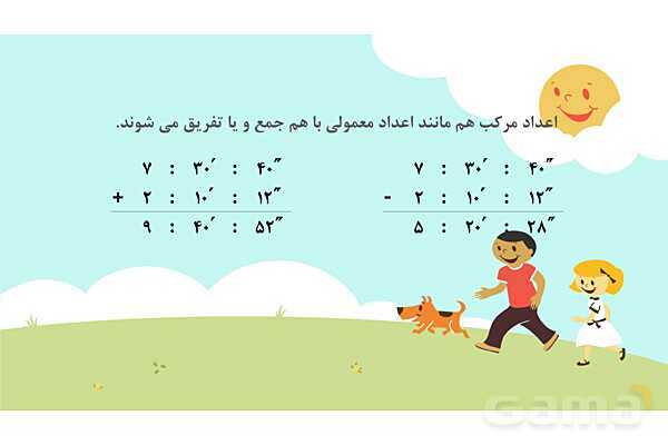 پاورپوینت جمع و تفریق اعداد مرکب- پیش نمایش