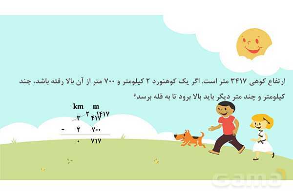 پاورپوینت جمع و تفریق اعداد مرکب- پیش نمایش