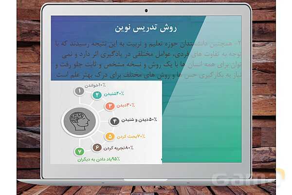 آموزش روش‌های نوین آموزش به اولیا- پیش نمایش