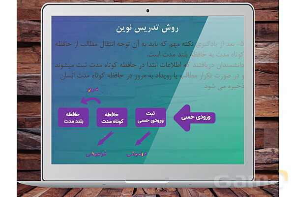 آموزش روش‌های نوین آموزش به اولیا- پیش نمایش