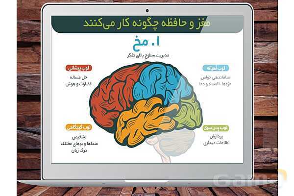 آموزش روش‌های نوین آموزش به اولیا- پیش نمایش