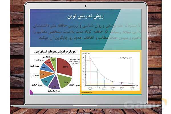 آموزش روش‌های نوین آموزش به اولیا- پیش نمایش