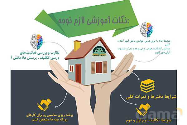 آموزش روش‌های نوین آموزش به اولیا- پیش نمایش