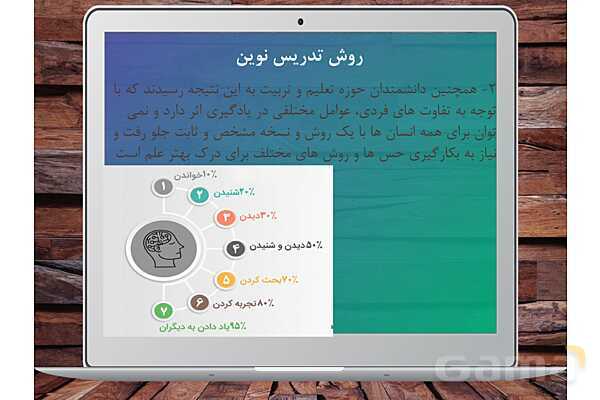 تدریس روشهای نوین آموزش به اولیا- پیش نمایش