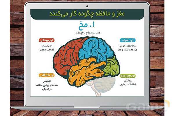 تدریس روشهای نوین آموزش به اولیا- پیش نمایش