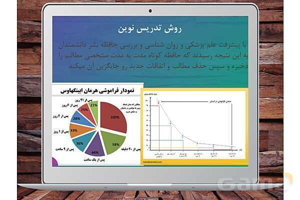 تدریس روشهای نوین آموزش به اولیا- پیش نمایش