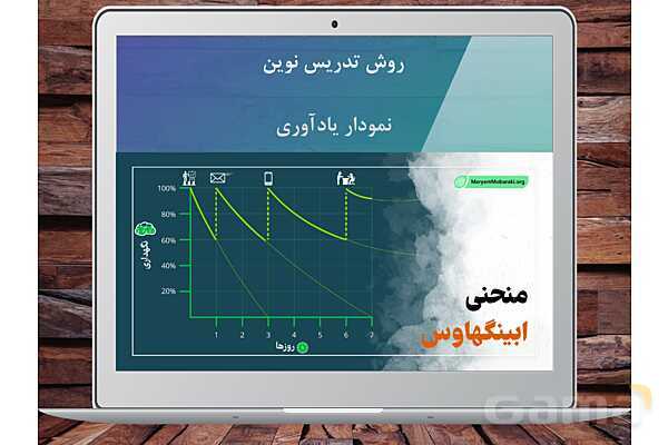تدریس روشهای نوین آموزش به اولیا- پیش نمایش