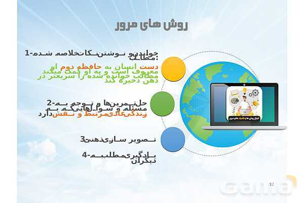 تدریس روشهای نوین آموزش به اولیا- پیش نمایش