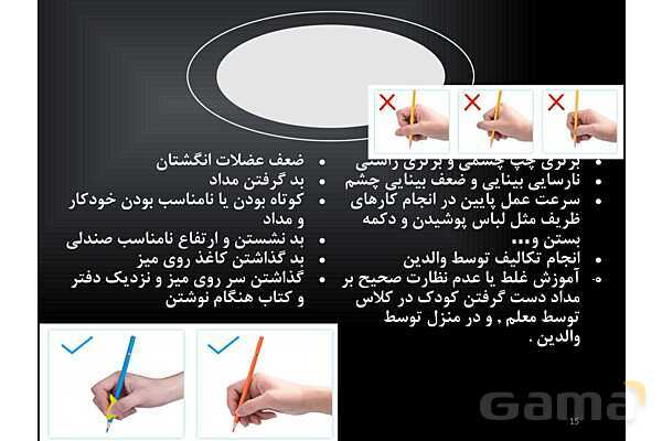 تدریس روشهای نوین آموزش به اولیا- پیش نمایش
