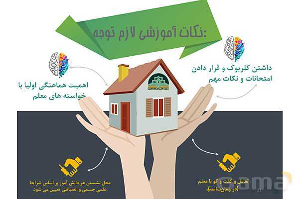 تدریس روشهای نوین آموزش به اولیا- پیش نمایش