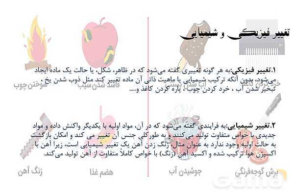 پاورپوینت آموزش درس 2 علوم ششم: سرگذشت دفتر من- پیش نمایش