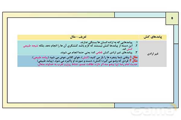 پاورپوینت تدریس درس 1: کنشهای ما | کتاب درسی هویت اجتماعی پایه دوازدهم- پیش نمایش