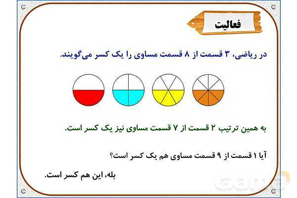پاورپوینت ریاضی دوم دبستان | فصل 7: نمایش کسرها- پیش نمایش