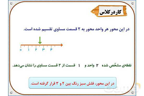 پاورپوینت ریاضی دوم دبستان | فصل 7: نمایش کسرها- پیش نمایش