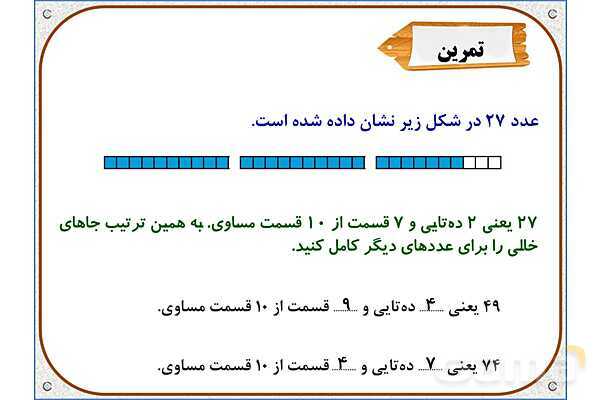 پاورپوینت ریاضی دوم دبستان | فصل 7: نمایش کسرها- پیش نمایش