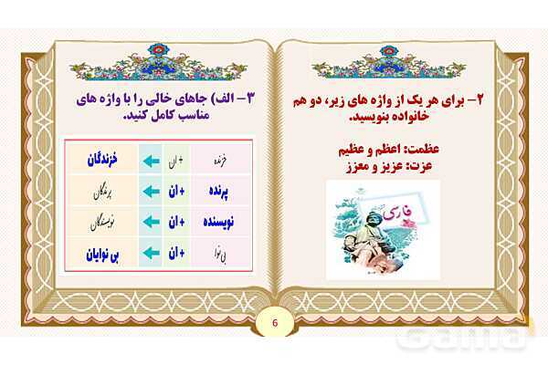 پاورپوینت درس 4 داستان من و شما فارسی پایه ششم ابتدایی - پیش نمایش
