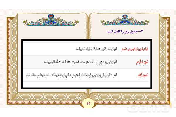 پاورپوینت درس 4 داستان من و شما فارسی پایه ششم ابتدایی - پیش نمایش
