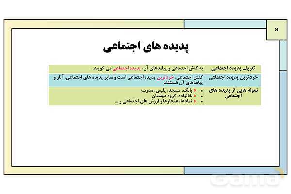 پاورپوینت تدریس درس 2: پدیدههای اجتماعی | کتاب درسی هویت اجتماعی پایه دوازدهم- پیش نمایش