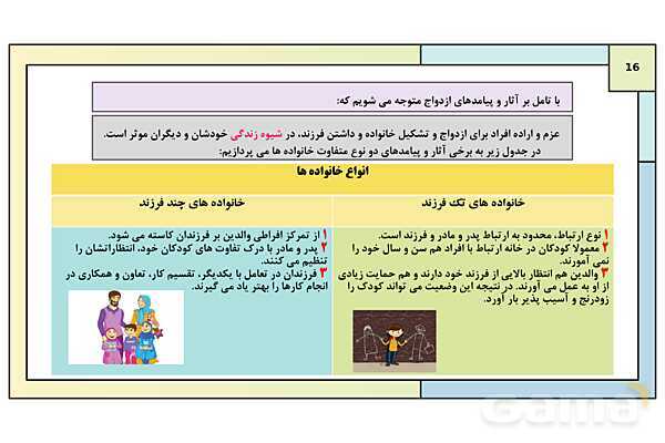 پاورپوینت تدریس درس 2: پدیدههای اجتماعی | کتاب درسی هویت اجتماعی پایه دوازدهم- پیش نمایش