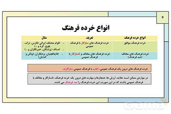 پاورپوینت تدریس درس 3: جامعه و فرهنگ (جهان اجتماعی) | کتاب درسی هویت اجتماعی پایه دوازدهم- پیش نمایش