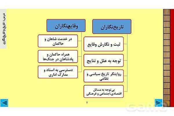 پاورپوینت درس 1 تاریخ 1: تاریخ و تاریخ نگاری- پیش نمایش