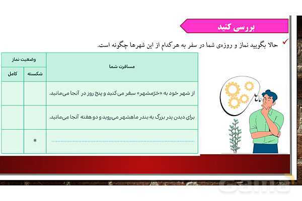پاورپوینت ارائه هدیه ششم | درس 13: سفرهای بابرکت- پیش نمایش