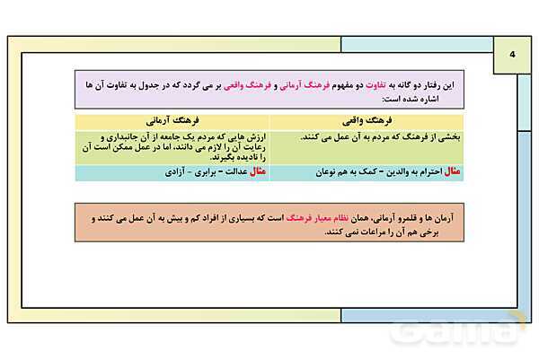 پاورپوینت تدریس درس 4: ارزیابی فرهنگها | کتاب درسی هویت اجتماعی پایه دوازدهم- پیش نمایش